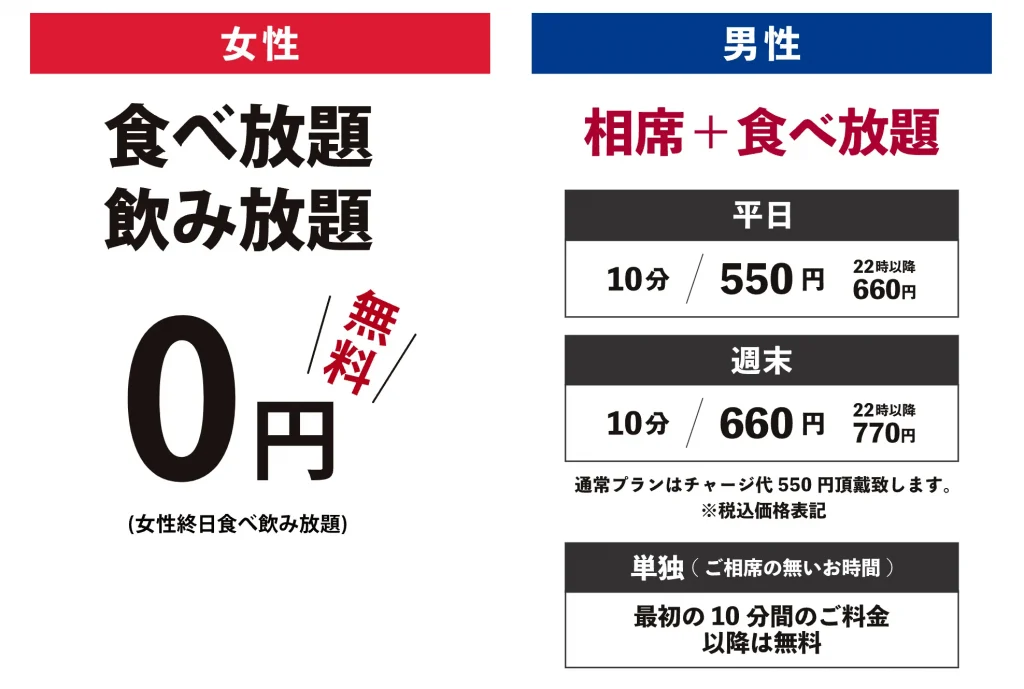 YATAKOIの料金