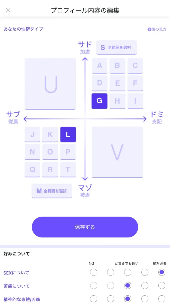 lunaのプロフィール