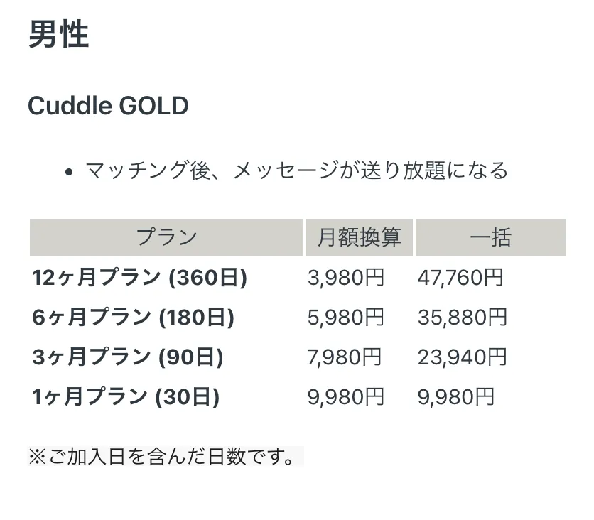 Cuddle（カドル）の料金