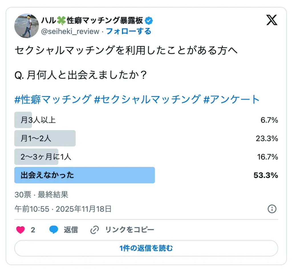 セクシャルマッチングは本当に出会えるのか？